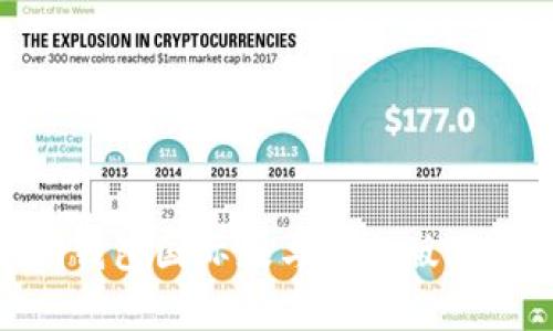 Tokenim钱包国际版与国内版互通性分析